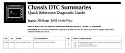 C1288 Fault code-c1288.jpg