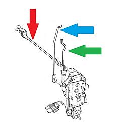 Essential Door MicroSwitch Replacement Guide-xk8-door-lock-rods.jpg