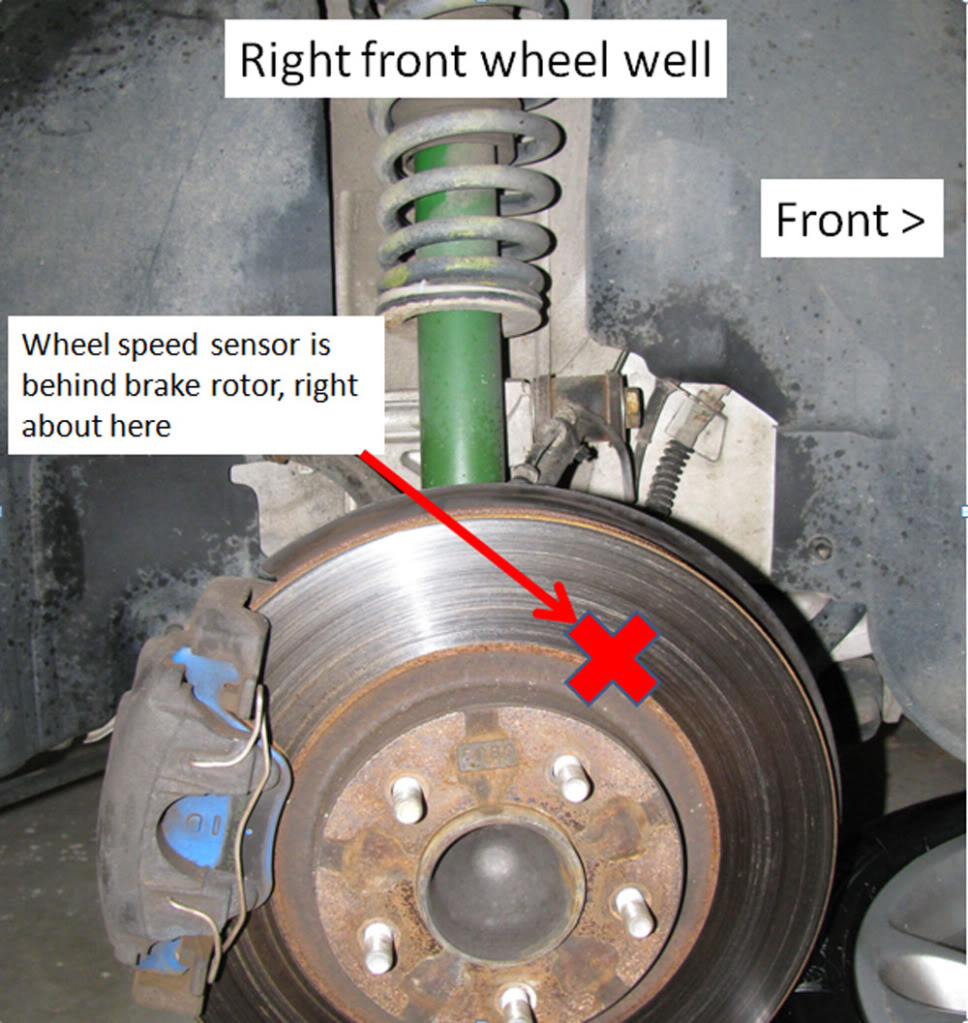 HOW TO: Cleaning the Wheel Speed Sensors FAQ - Jaguar Forums