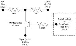 CATS with a switch-diagram.jpg