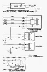 Alarm/remote woes...-securityrow1small.jpg