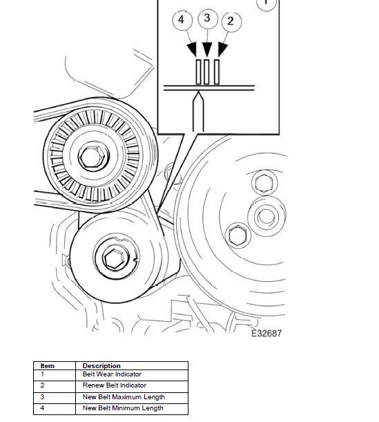 Tensioner hotsell belt noise