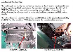 XK8 air filter box into XKR-air-flap.jpg