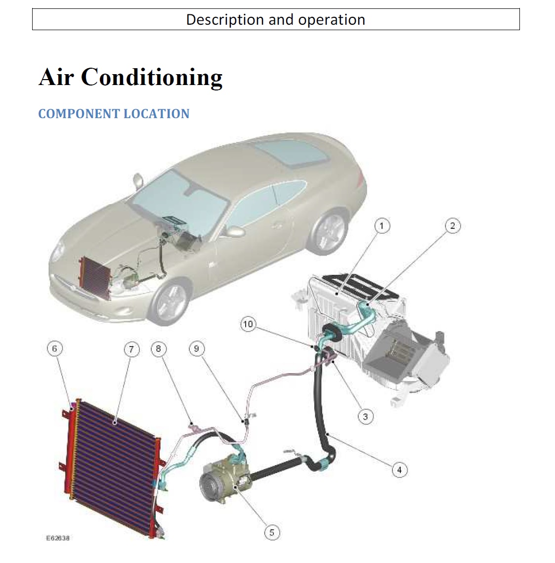 location of a/c charging ports for 2009 jag xkr Jaguar Forums