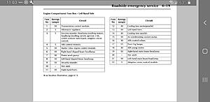 Fuse Box Diagram-screenshot_20210723-110337_adobe-acrobat.jpg