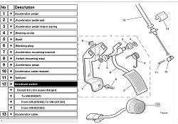 Haunted Seat Headrests....-throttle-early.jpg