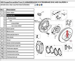 My wife drove 50 miles with parking brake on. Help!-xk8-rear-brake-disc.jpg