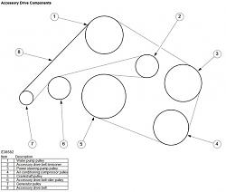 How to replace accessory belt on the 4.2?-90541918.jpg