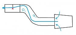 Another Avos Twin-Screw Supercharger Kit in USA-intakeairflow_zps29427457.jpg