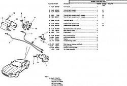 1999 xk8 stuck in valet mode! please help!-trunklatch.jpg