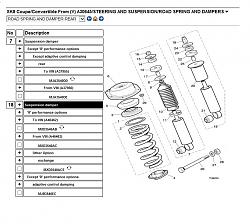 Shock absorbers for 2003 XKR?-xk8-rear-dampers.jpg