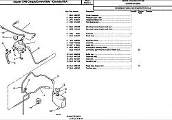 2001 Jaguar xk8 Engine Coolant Low Light-coolant-system.jpg