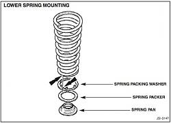 Front shocker spacers-jtis-shock-illus..jpg