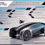 Jaguar FUTURE-TYPE Concept is Automaker's Vision of 2040 and Beyond