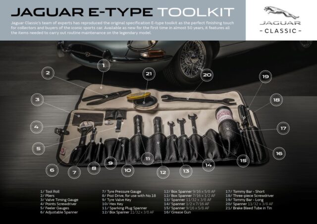 Jaguar Classic Reintroduces Original E-Type Toolkit - JaguarForums